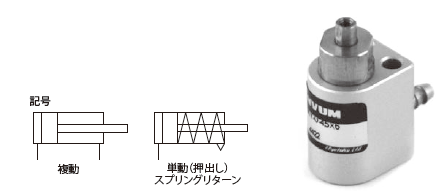 TKYシリーズ