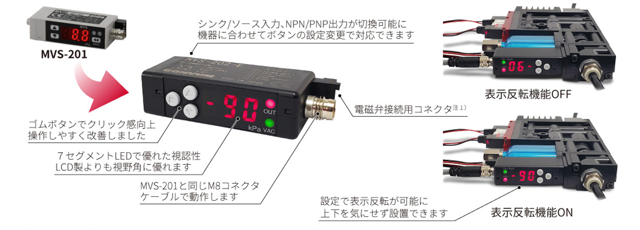 MVS-202シリーズ