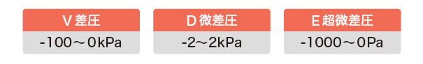 MPS-42シリーズ