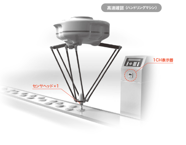 MPS-81シリーズ
