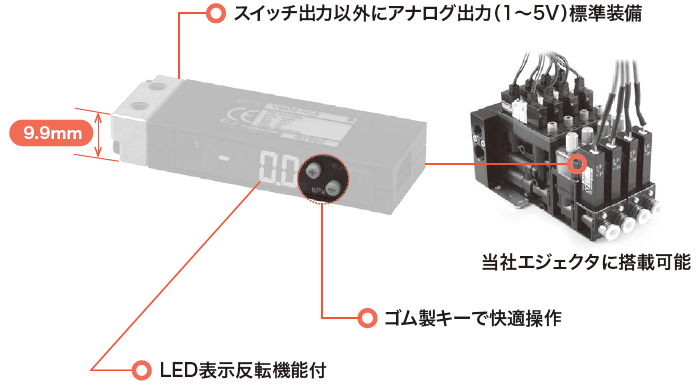 MPS-9シリーズ