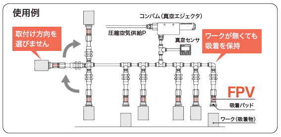CRVシリーズ