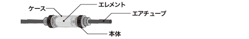 VFLシリーズ