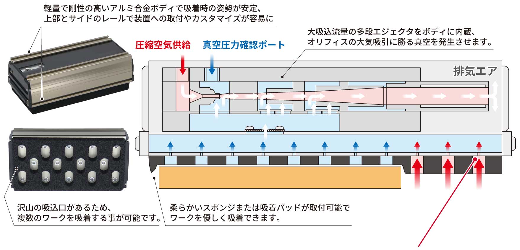 SGEシリーズ