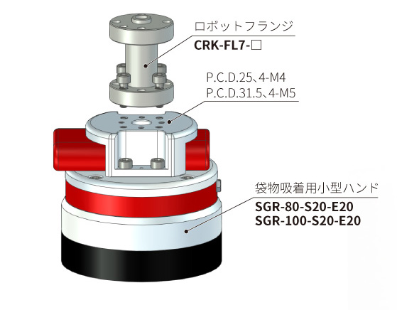 SGRシリーズ