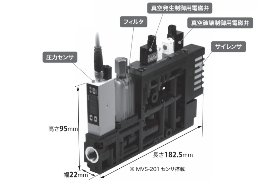 MC72シリーズ