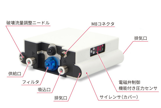 NCV2シリーズ