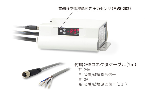 NCV2シリーズ