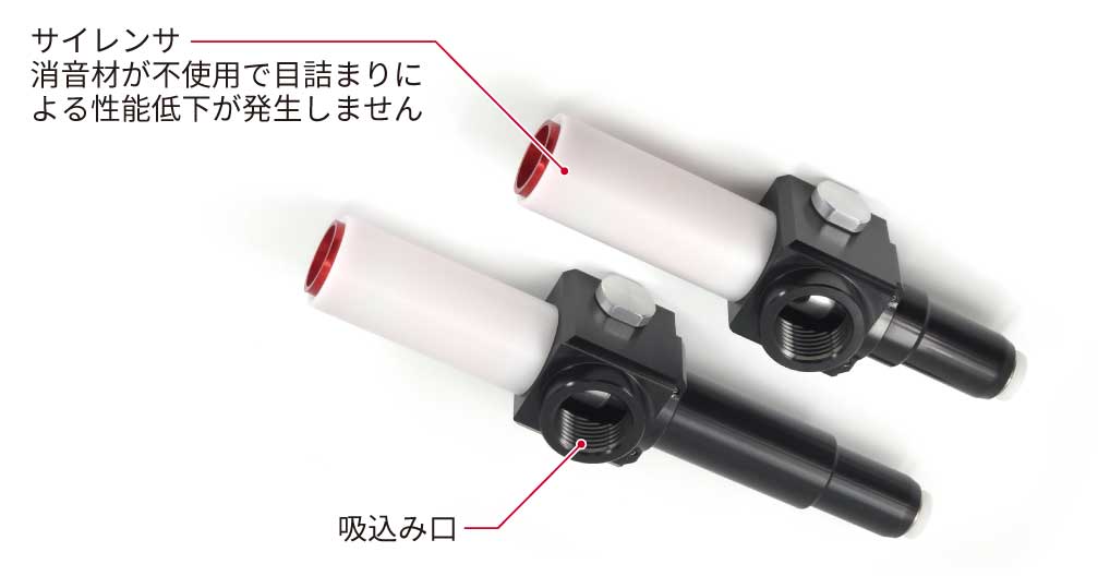NCV3シリーズ