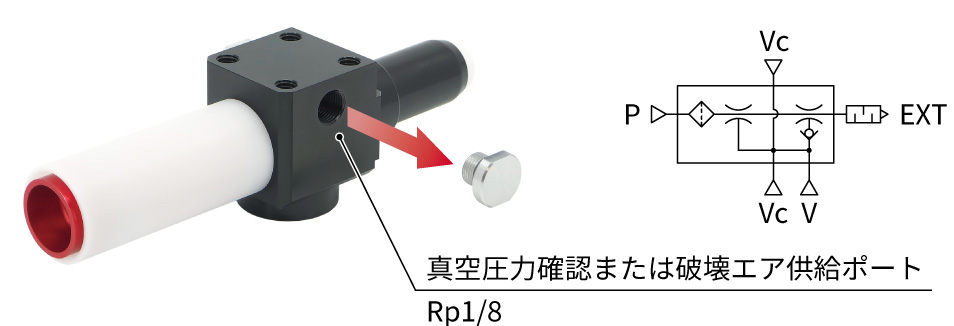 NCV3シリーズ