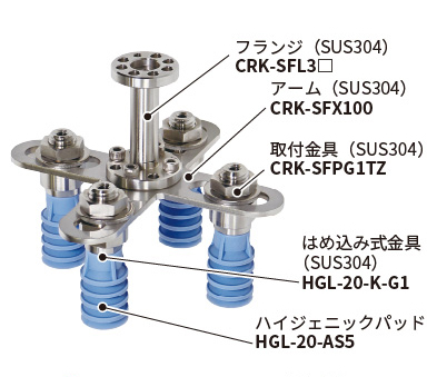 HGシリーズ
