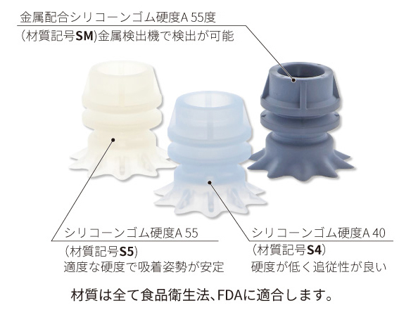 PMシリーズ