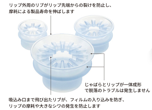 PYKシリーズ