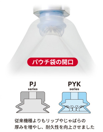 PYKシリーズ